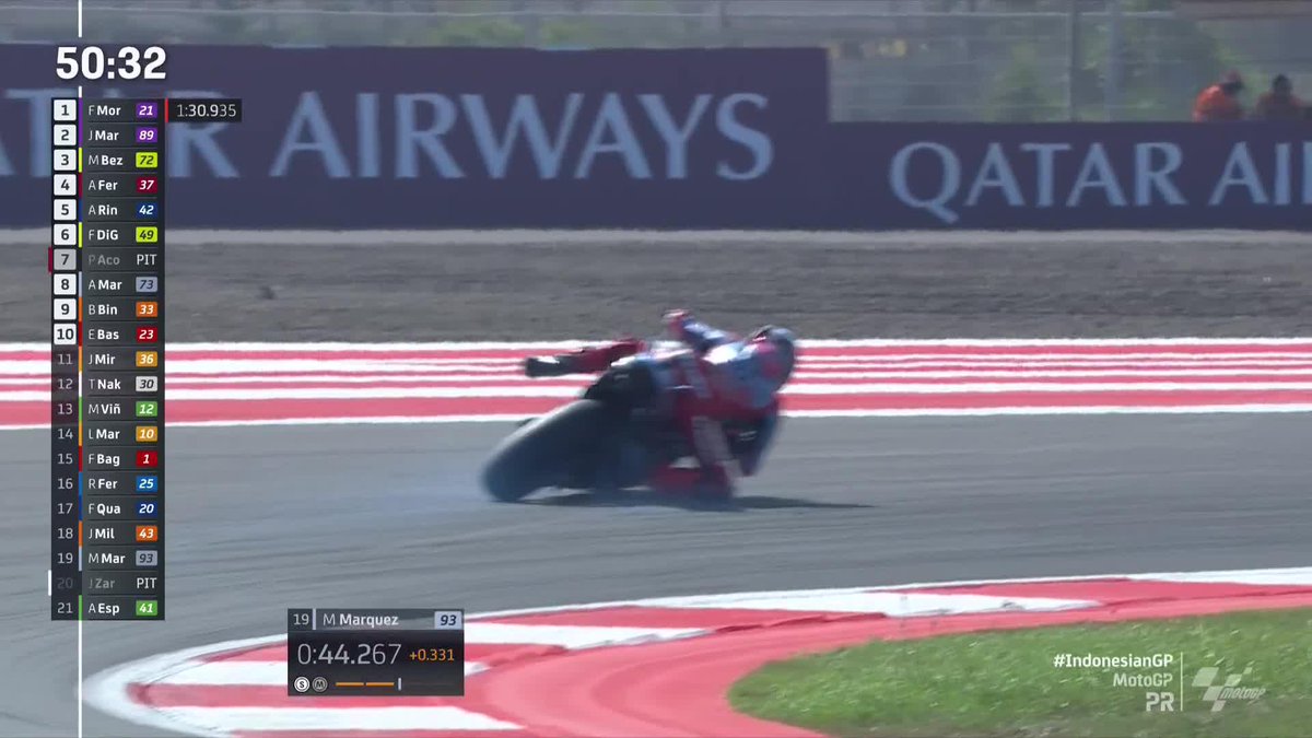 HOLY SMOKES! 💨😱 How on earth did Marc Márquez pick it up?! 🤯 #IndonesianGP 🇮🇩
