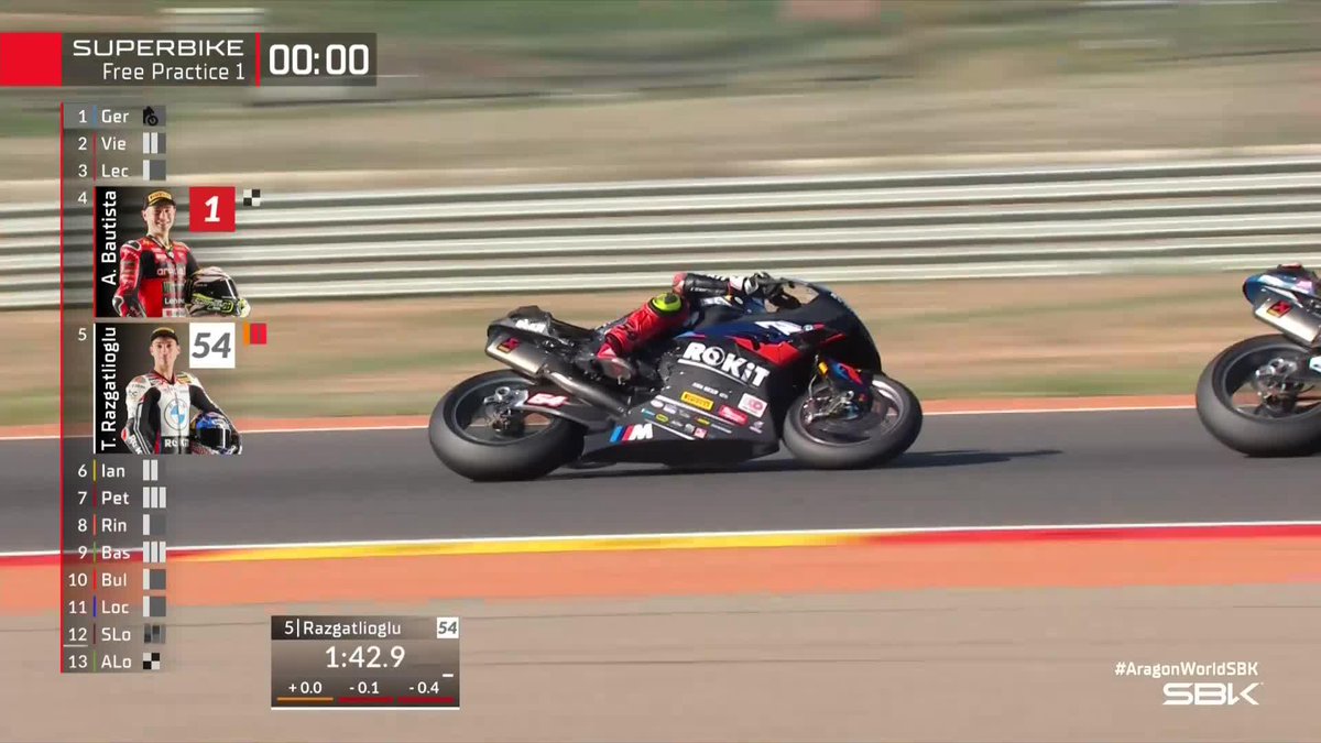 U N B E L I E V A B L E 🤩 7oprak COMPLETES THE FASTEST TIME ⏱️🤯🔥 #AragonWorldSBK 🏁