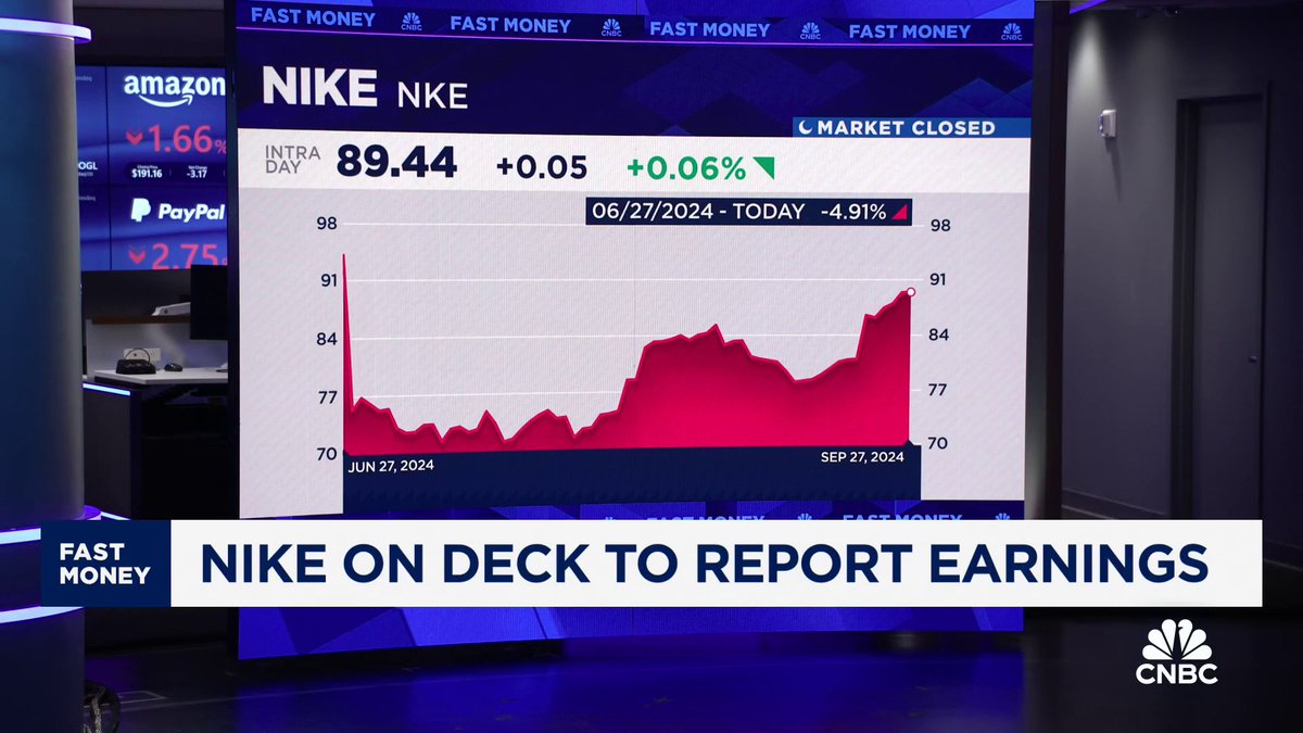 Can $NKE earnings get the stock over the finish line? Michael C. Khouw breaks down how options traders are setting up ahead of the report and what they expect to hear. @optionsaction