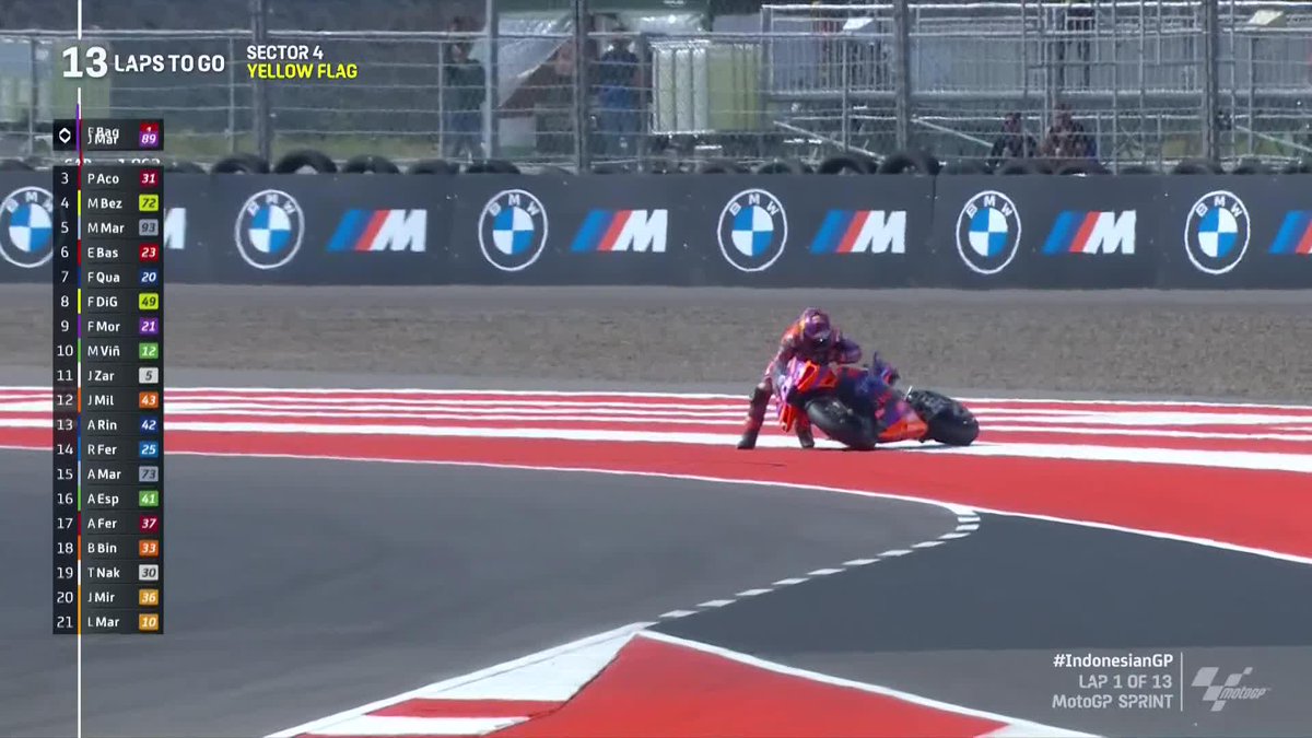 HIGH DRAMA! 😱 Jorge Martín Almoguera crashes out of the lead and rejoins! 💥🔄 #IndonesianGP 🇮🇩
