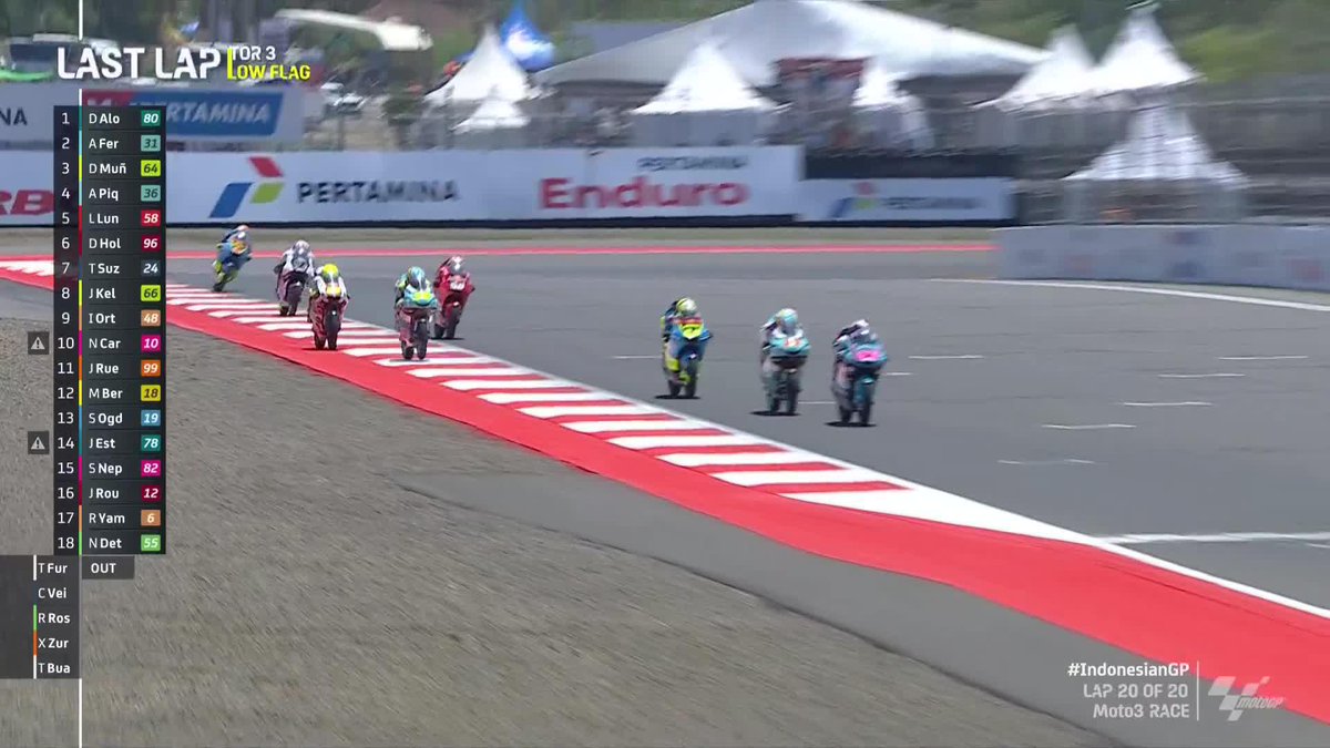 ๐ #Moto3 RACE ๐ David Alonso produces some late magic to WIN and secure a title match point in Japan! ๐ #IndonesianGP ๐ฎ๐ฉ