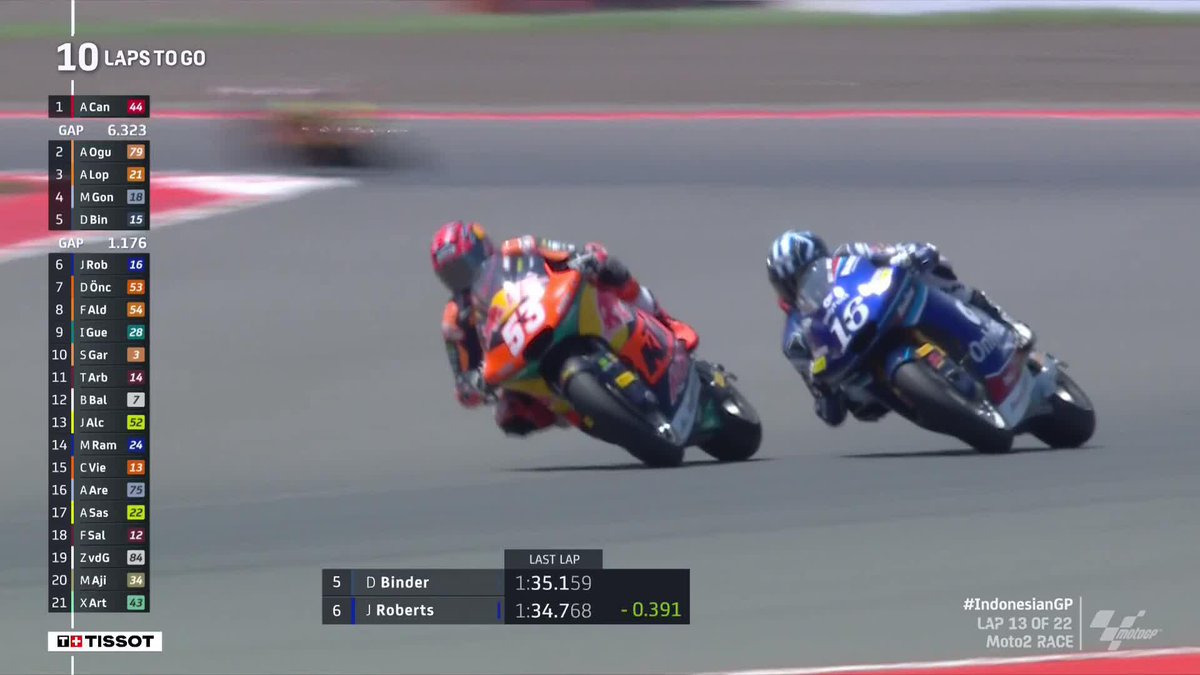What a pass by Deniz Öncü 🔥 Amazing battles in this group too with Fermín Aldeguer Mengual and Joe Roberts ⚔️ #IndonesianGP 🇮🇩