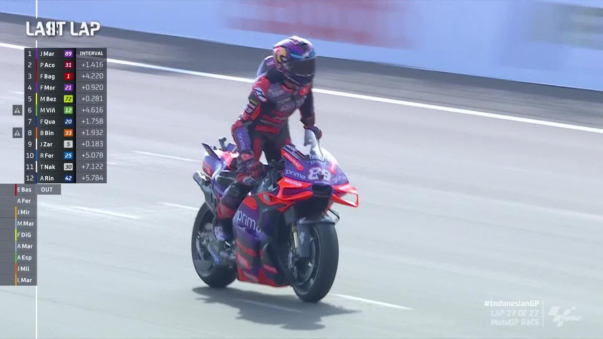 The broken windscreen is back! 💥 Just look at what it means for Jorge Martín Almoguera 🔥🙌 #IndonesianGP 🇮🇩