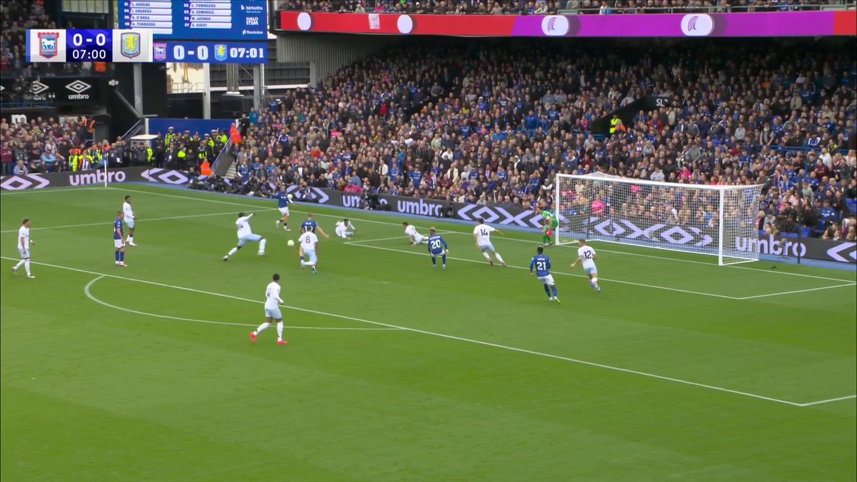 Kalvin Phillips vs Aston Villa: 55 Touches 35 Accurate Passes 81% Pass Accuracy 7 Ground Duels Won (Most) 7 Passes Into Final Third 5 Recoveries 4 Was Fouled (Most) 4 Accurate Long Balls 1 Tackle 1 Clearance 1 Interception #LoanWatch | Ipswich Town