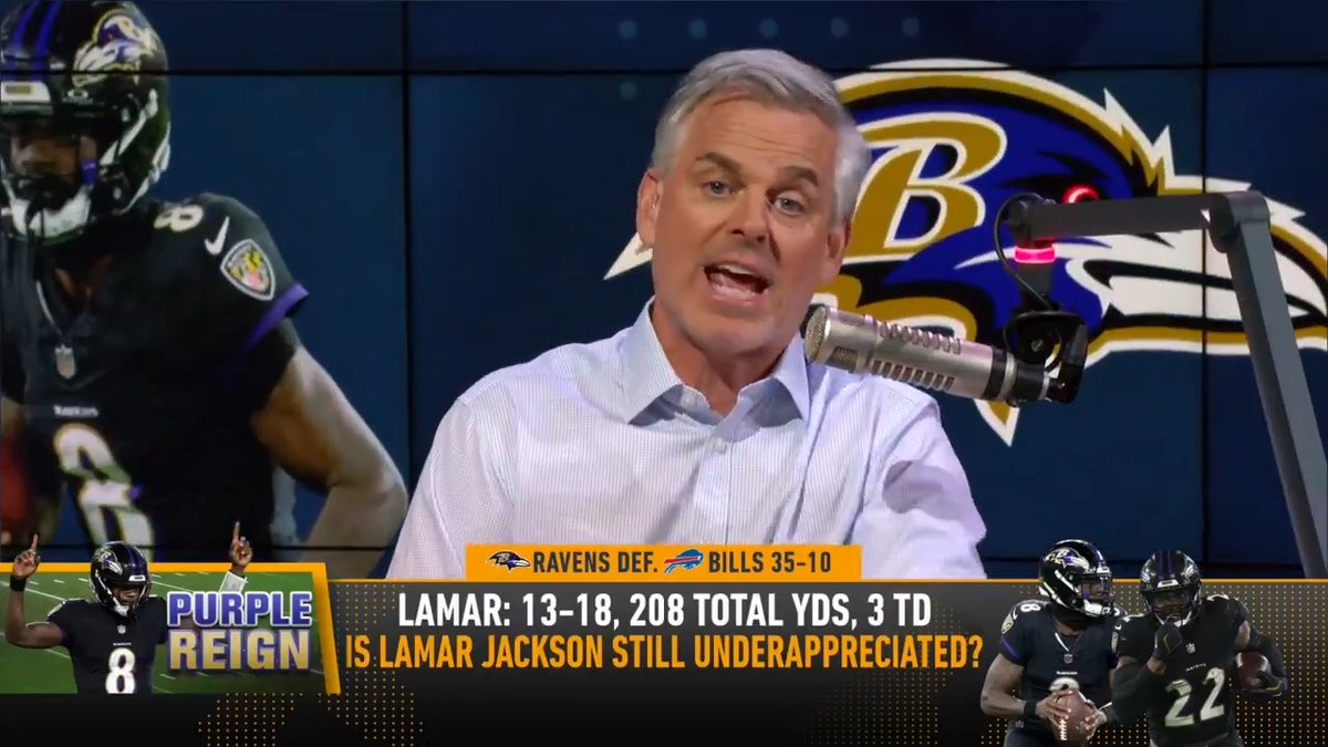 Colin Cowherd on Lamar Jackson: “I don’t want to hear he can’t win big games. In the last calendar year, he’s destroyed 49ers, Cowboys, Buffalo, Dolphins, Houston twice, Seattle, and Cincinnati. He’s winning big games. He hasn’t beat Mahomes.”