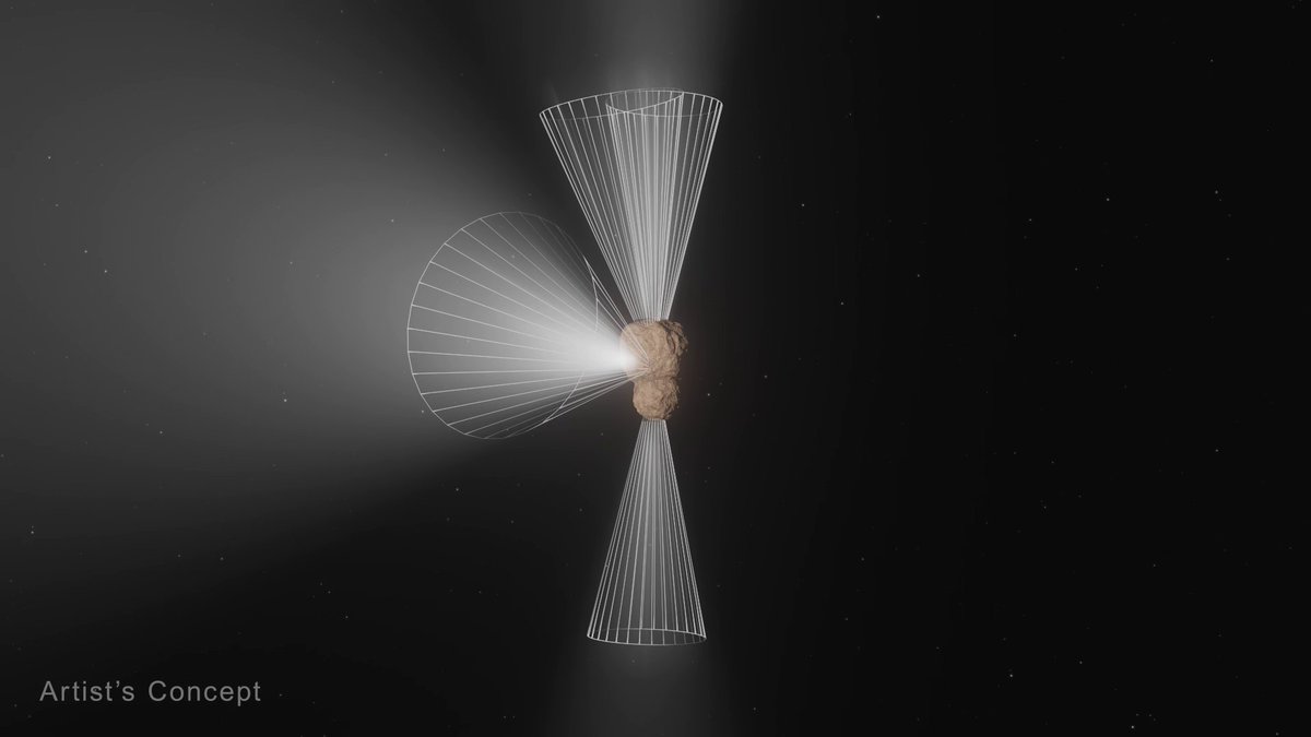 The angles of the jets suggest that Centaur 29P might be made of multiple objects of differing compositions that coalesced. Centaurs are like the leftovers of our solar system’s formation and in their icy bodies is preserved chemical information about our early stages.