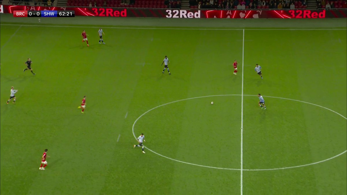 Could Sheffield Wednesday have had a penalty? 🤔