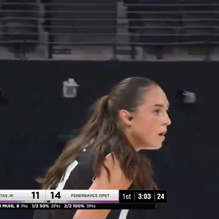 That ball movement 🙌 Nika is looking good at Beşiktaş BOA Kadın Basketbol 👀 #EurocupWomen | #EuroLeagueWomen
