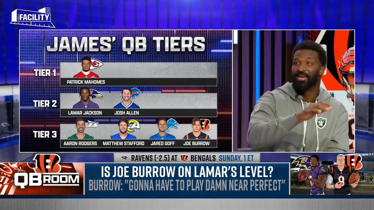 .James Jones: Joe Burrow isn’t on Lamar Jackson’s level.