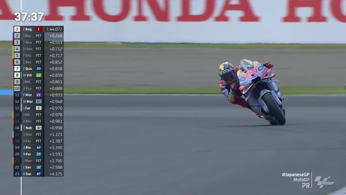 ⏱️ Marc Márquez sets his first time in Practice, he's 12th But it's extremely close as 1 second covers the top 16! 😮 #JapaneseGP 🇯🇵