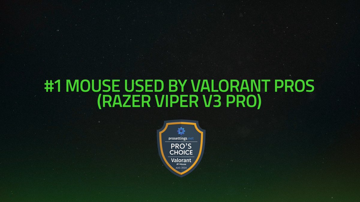 We’re winning the leaderboards with our commitment to providing the best gear for pros. From #1 overall keyboard and headset used by esports pros to the #1 mouse used by VALORANT pros, we’re dominating the space. Learn how we'll continue to innovate more gear that’s made #ForThePro at #TeamRazer