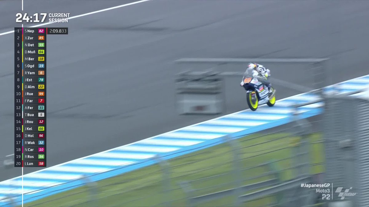 Yup, track's damp indeed ☔ #JapaneseGP 🇯🇵