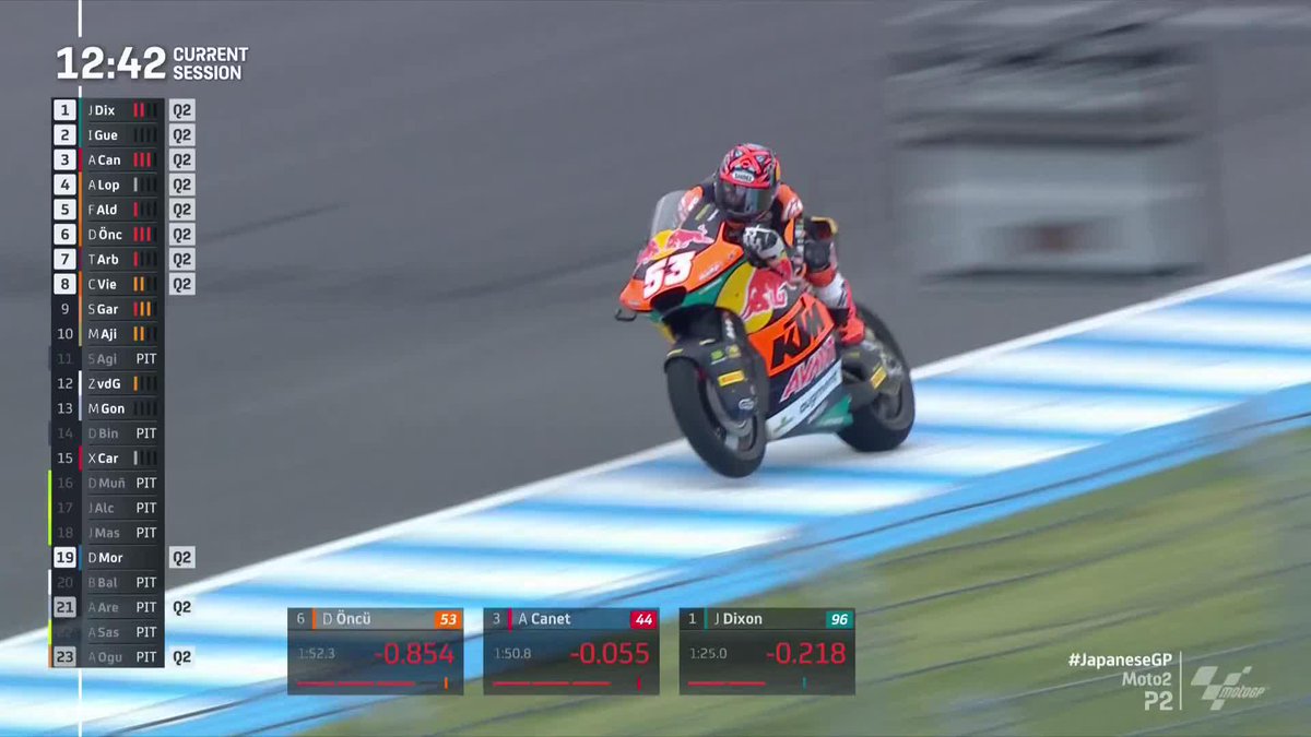 Starting to get into the 57s 💪 Jake Dixon was briefly in P1 but Deniz Öncü got it back 🔝 #JapaneseGP 🇯🇵