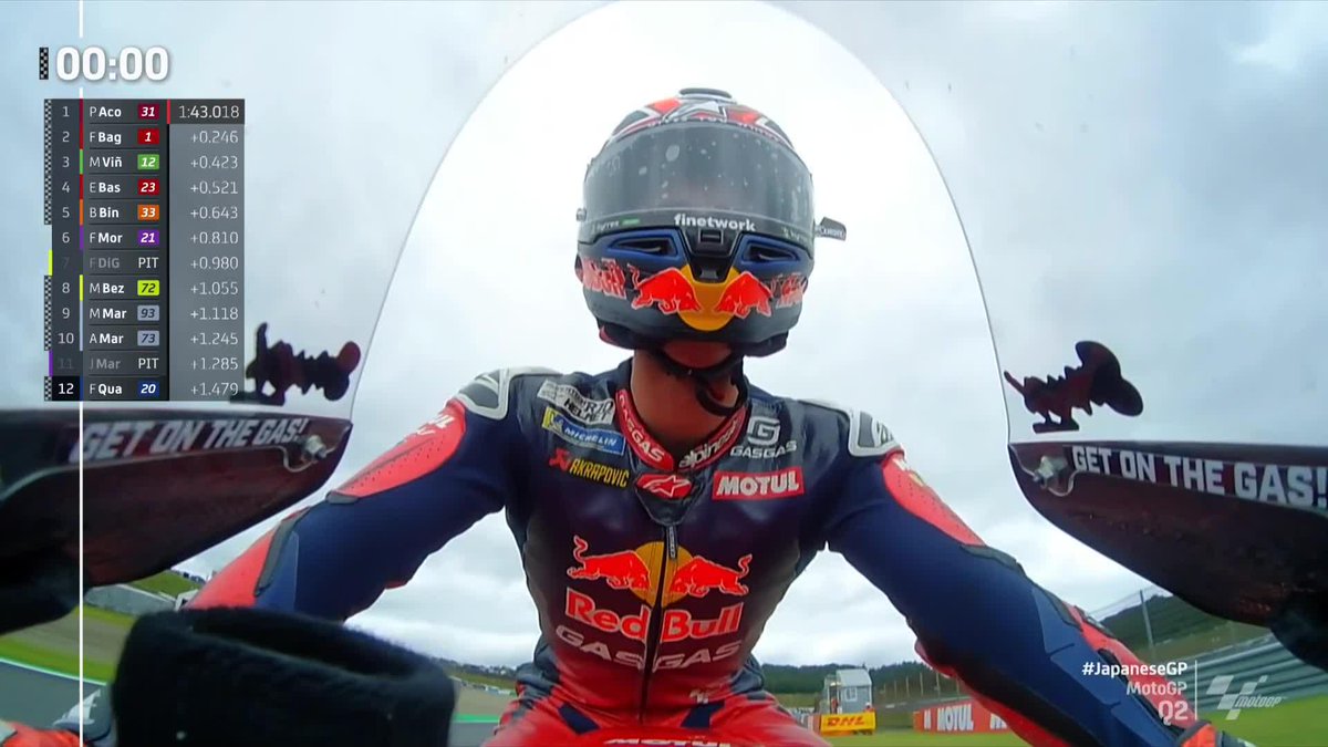 AS MIND BLOWING AS IT GETS! ๐คฏ Marc Mรกrquez's lap has been cancelled due to track limits! Pedro Acosta IS ON POLE! ๐ฎ๐ฅ #JapaneseGP ๐ฏ๐ต