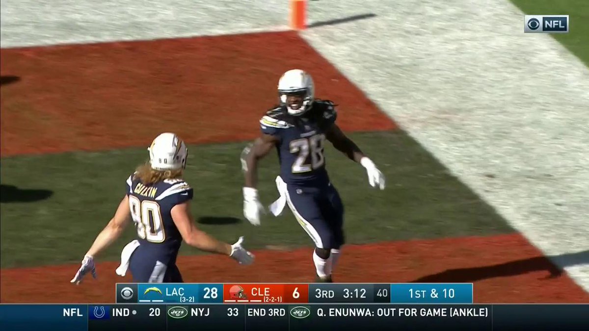 Vintage Melvin Gordon