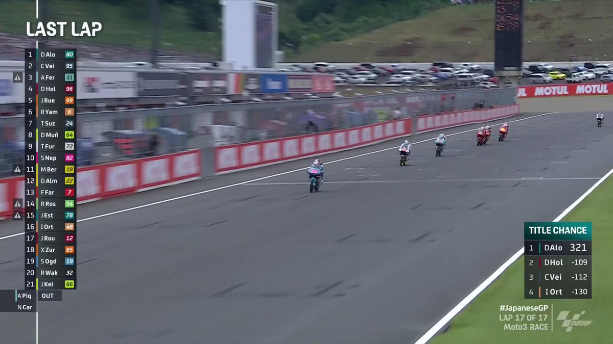 ¡ATENCIÓN 🚨! David Alonso es campeón del MOTO 3 El piloto colombiano se quedó con la victoria del Gran Premio de Japón en una impresionante carrera, y se lleva el título MUNDIAL del MOTO 3. ¡HISTORIA PURA COLOMBIA 💛💛💙❤️! 🎥: MotoGP™🏁
