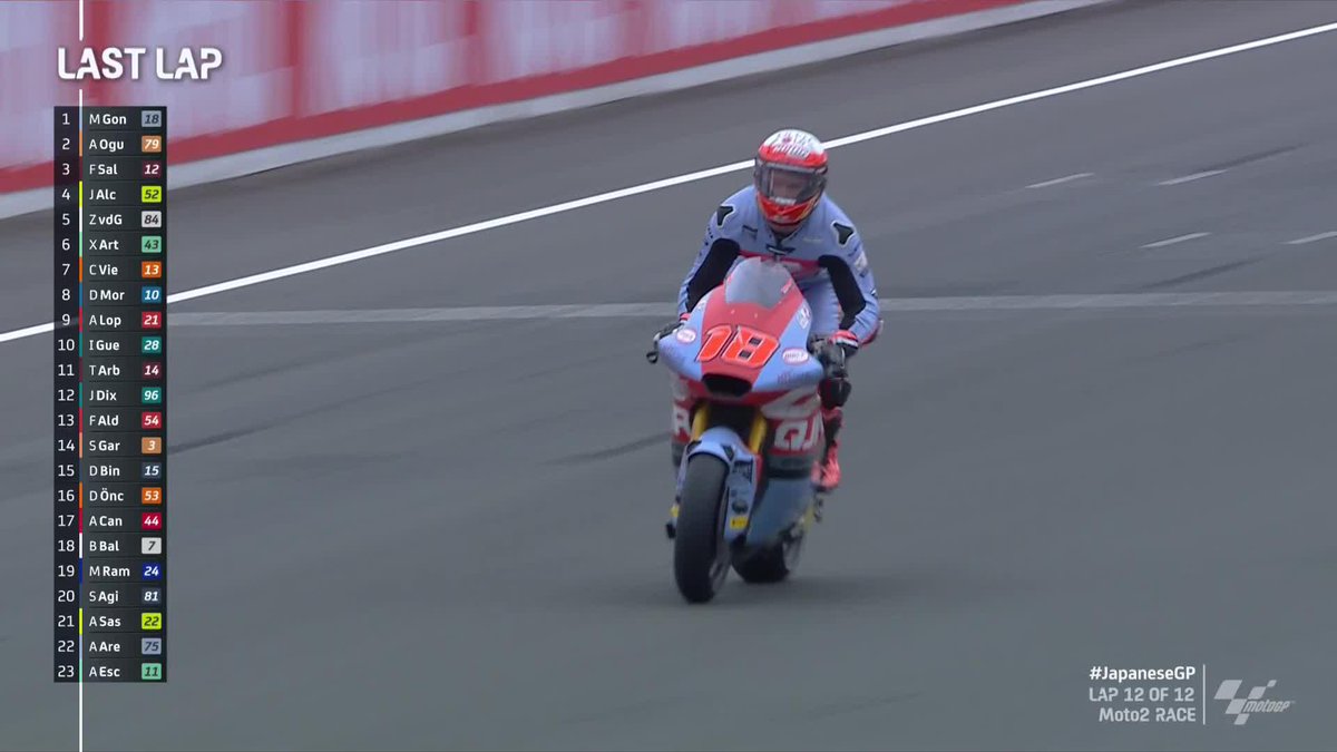 🏁 #Moto2 RACE 🏁 Manuel Gonzalez Simon RISKS IT AND TAKES HIS FIRST VICTORY 🥇 #JapaneseGP 🇯🇵