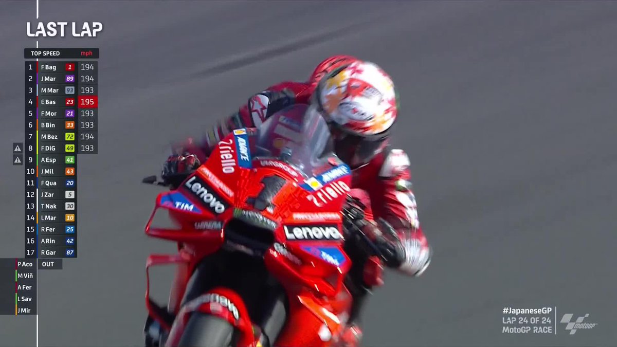 🏁 #MotoGP RACE 🏁 Faultless Pecco Bagnaia wins to complete his Motegi double! 🏆🥇 #JapaneseGP 🇯🇵