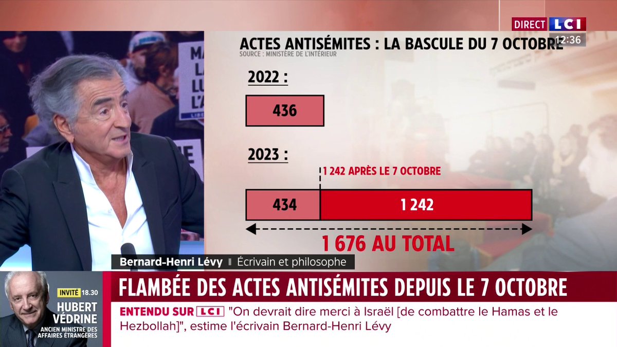 🗣️ Jean-Luc Mélenchon est-il antisémite ? "Il y a chez lui, comme chez Dominique de Villepin, une haine des juifs" juge Bernard-Henri Lévy ▶️ Marie Chantrait david doukhan