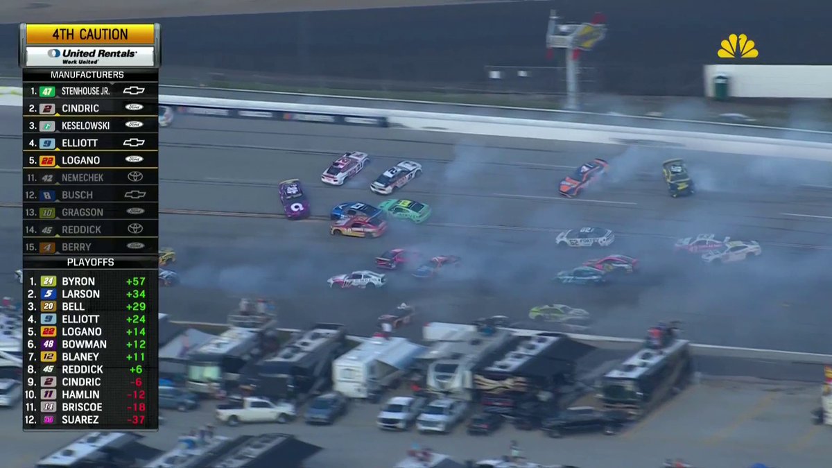 IT'S NOT JUST A BIG ONE. IT'S THE HUGE ONE! Nearly the entire field involved in this crash at Talladega! #NASCAR 📺 : NBC