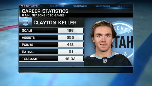 A new franchise in a hockey hotbed needs a captain to lead the squad. Clayton Keller will wear the "C" when the Utah Mammoth takes the ice for the first time tomorrow night. Tony Luftman | Mike Rupp | #UtahHC | #NHLTonight