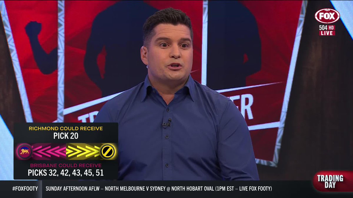 Richmond could have EIGHT picks in the top 25 ๐ฎ ๐บWatch #TradingDay on Ch. 504 or stream via Kayo Sports