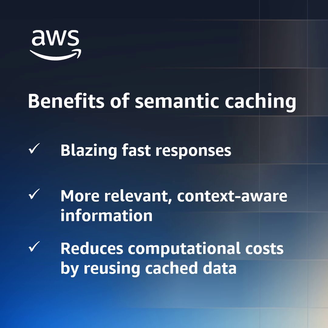 Unleashing faster, smarter #AI apps with semantic caching. 🚀 A new approach supercharging data retrieval while ensuring responses are contextually relevant by understanding the meaning behind user queries based on intent, not just literal matches. 🔗