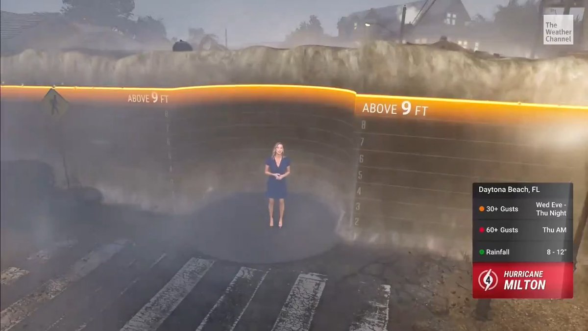 Estas animaciones de The Weather Channel son realmente impresionantes. Por si a alguien le quedan dudas del peligro del 🌪️ #Milton.