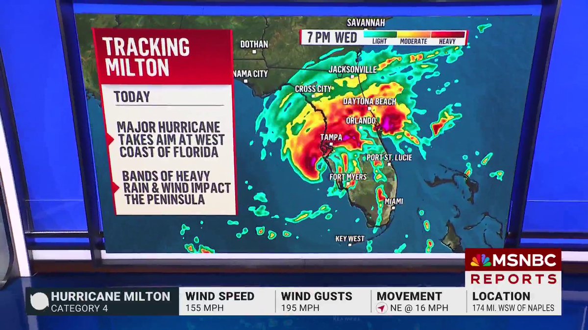 BREAKING: Cat 4 Hurricane Milton to make landfall tonight.