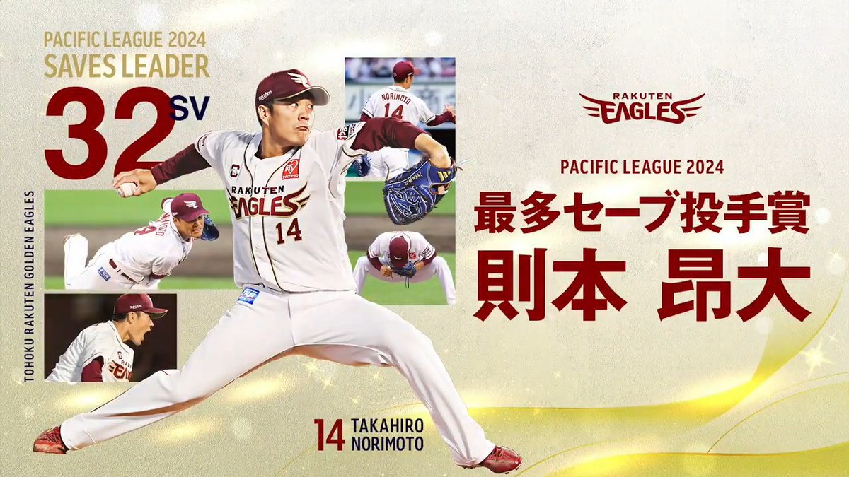 2024シーズンのパーソル パ・リーグ公式戦全日程が終了し、 #則本昂大 選手が32セーブで #最多セーブ投手賞 を獲得いたしました! 自身初の最多セーブ投手賞獲得です🏆 則本選手のコメントはこちら👉 #RakutenEagles #いただき!