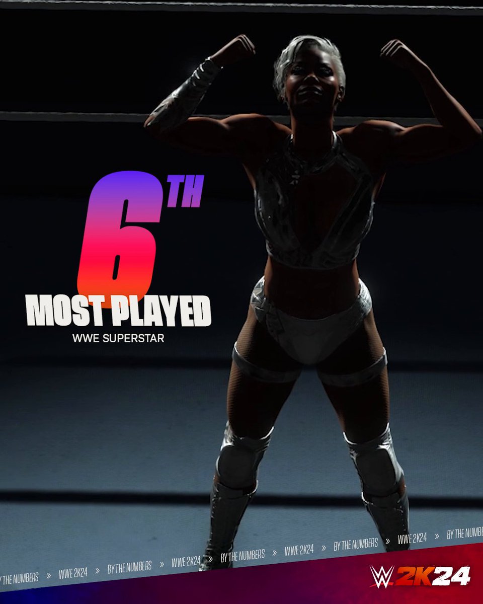 6️⃣ Most Played WWE Superstar in #WWE2K24! Jade Cargill ⚡ ️Brave as thunder, strong as lightning. Get the Global Superstars Pack today!
