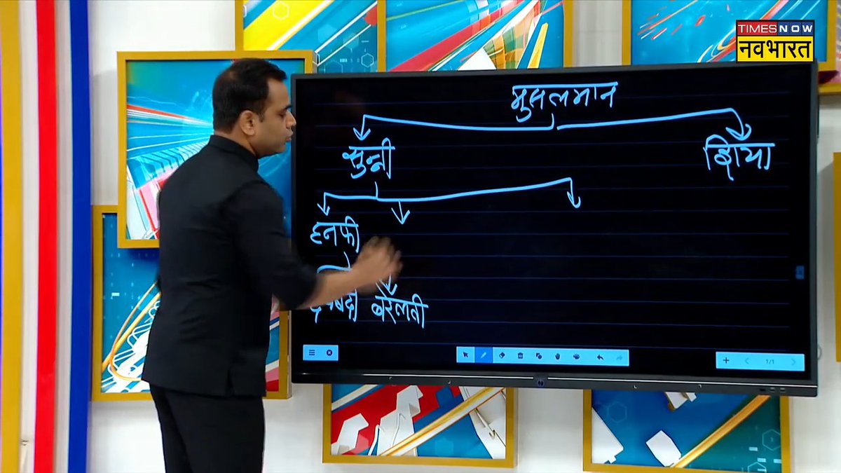 इस देश की पॉलिटिक्स ऐसी है कि हिंदू की जातियों का तो सबको पता है लेकिन इस वीडियो में जो बता रहा हूँ वो 80-90% लोगों को नहीं पता होगा। सोचिए क्यों