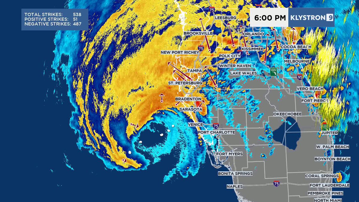 Hurricane #Milton is making a hard right turn. It's going to make landfall near Sarasota County. This will keep storm surge out of Tampa Bay and areas north. The storm surge will be highest south of the landfall. #FLwx