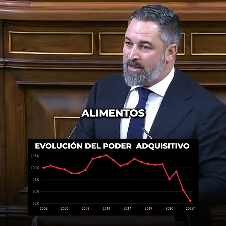 Sánchez nunca ha dicho lo que ha subido el precio de los alimentos desde que llegó al Gobierno. Pero ya lo ha hecho Santiago Abascal 🇪🇸: