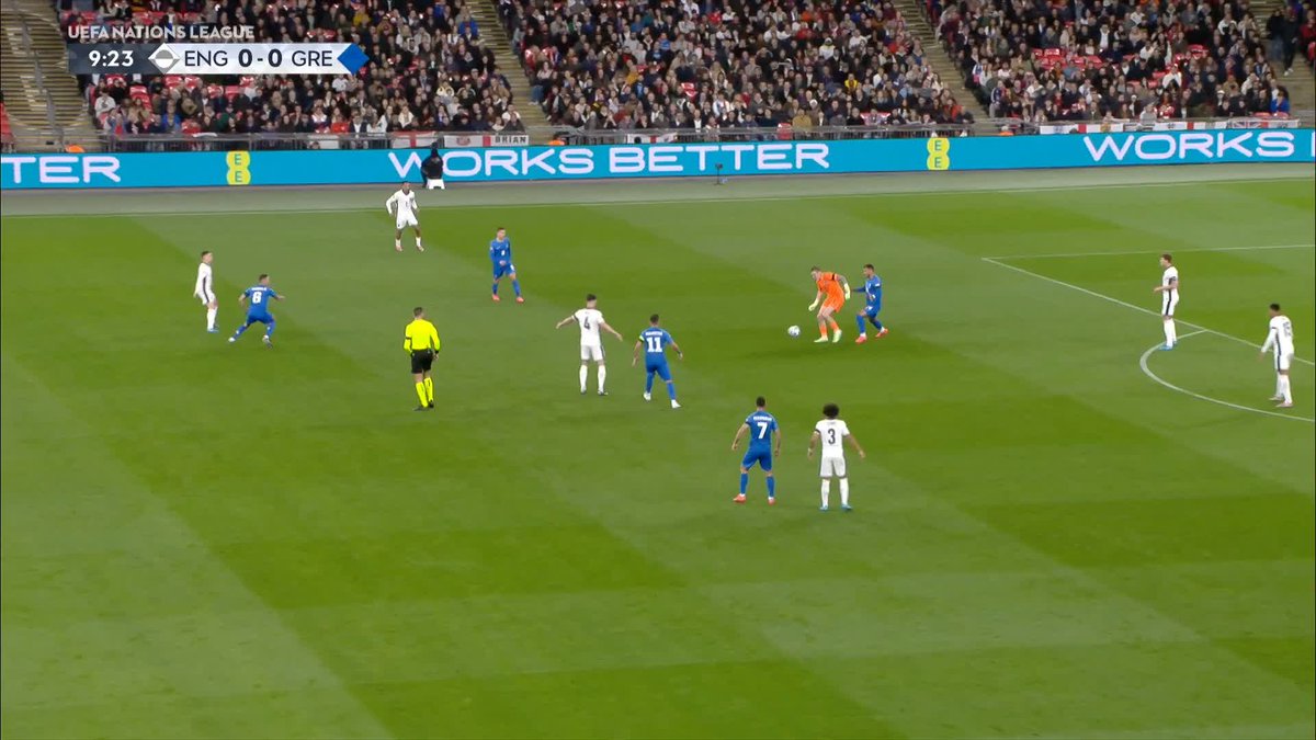 Jordan Pickford will not want to see this again... 🙈 #ITVFootball | #NationsLeague