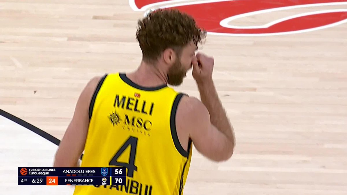 This is what he likes! 😉 Nicolò Melli #YellowLegacy #EuroLeague