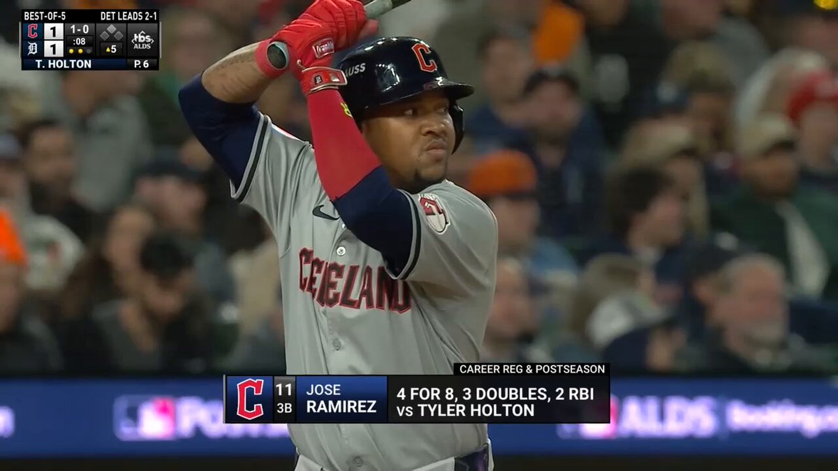 José Ramírez. #ForTheLand | #GuardsBall