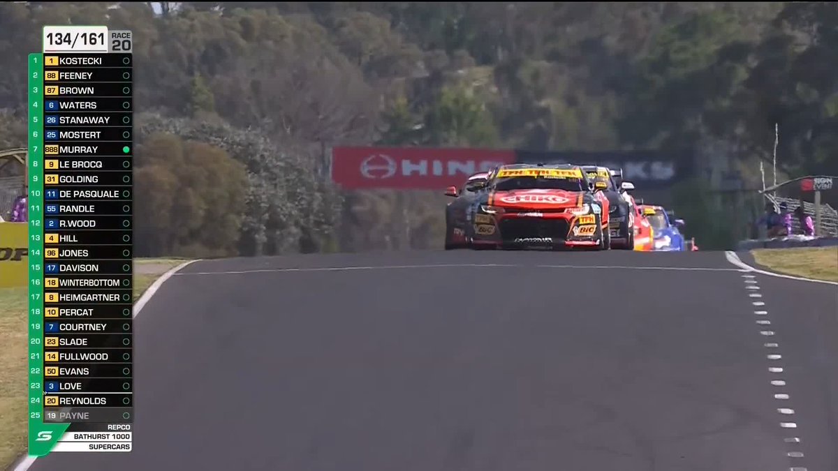 RACING RESUMES AND KOSTECKI HOLDS THE LEAD! Follow all the action of the Repco Australia Bathurst 1000 on our Live Feed here 👉 #RepcoSC #Supercars #Bathurst1000