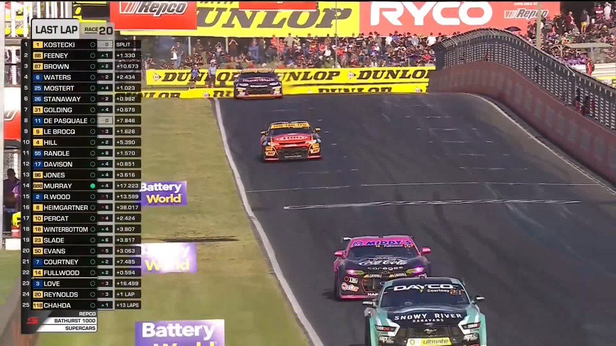 BRODIE KOSTECKI AND TODD HAZELWOOD WIN THE GREAT RACE! #RepcoSC #Supercars #Bathurst1000
