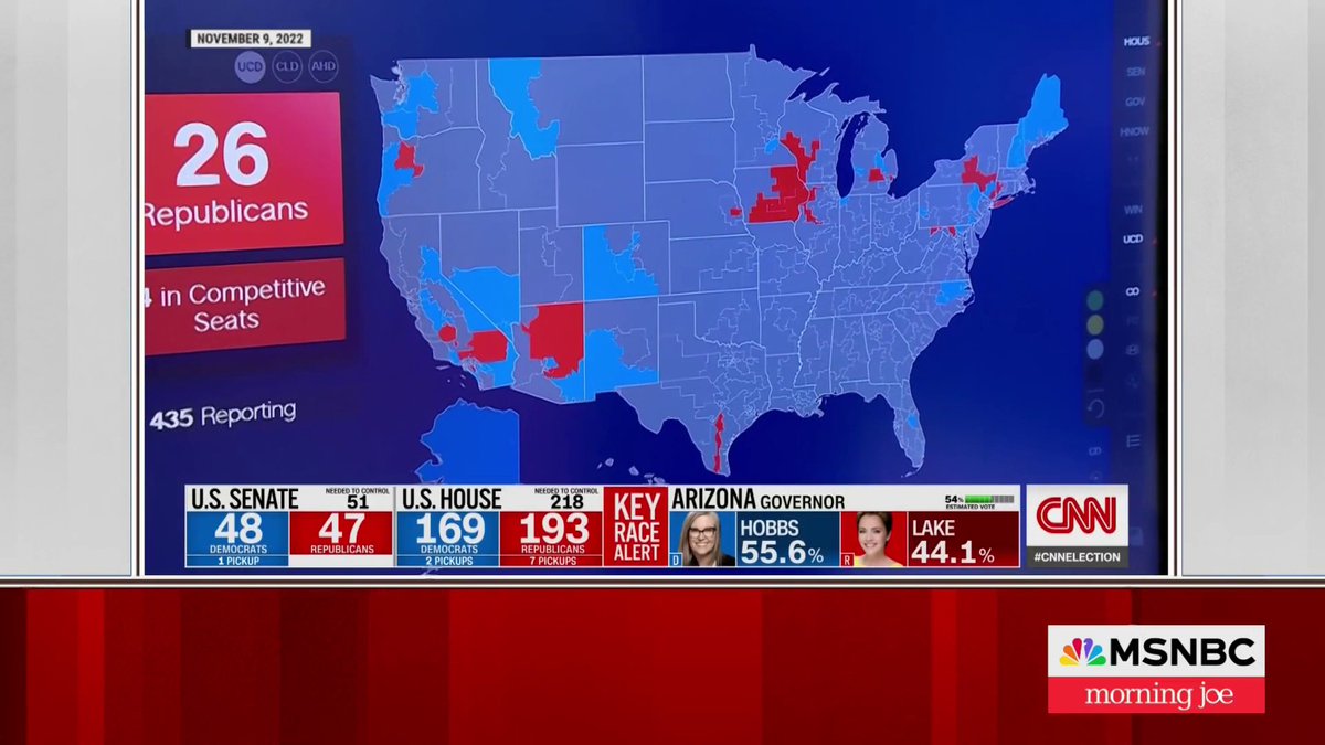 The red wave that wasn't