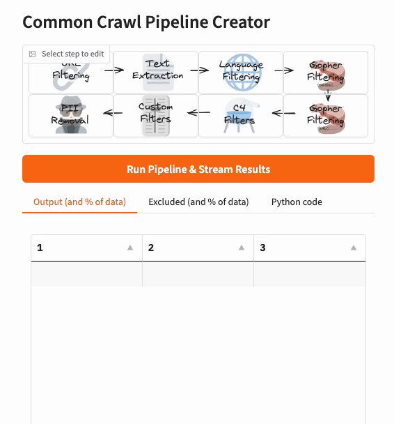 My new app is out !! ✨The Common Crawl Pipeline Creator ✨ Create your pipeline easily: ✔Run Text Extraction✂️ ✔Define Language Filters🌐 ✔Customize text quality💯 ✔See Live Results👀 ✔Get Python code 🐍 Based on famous LLM research like Gopher, C4 or FineWeb