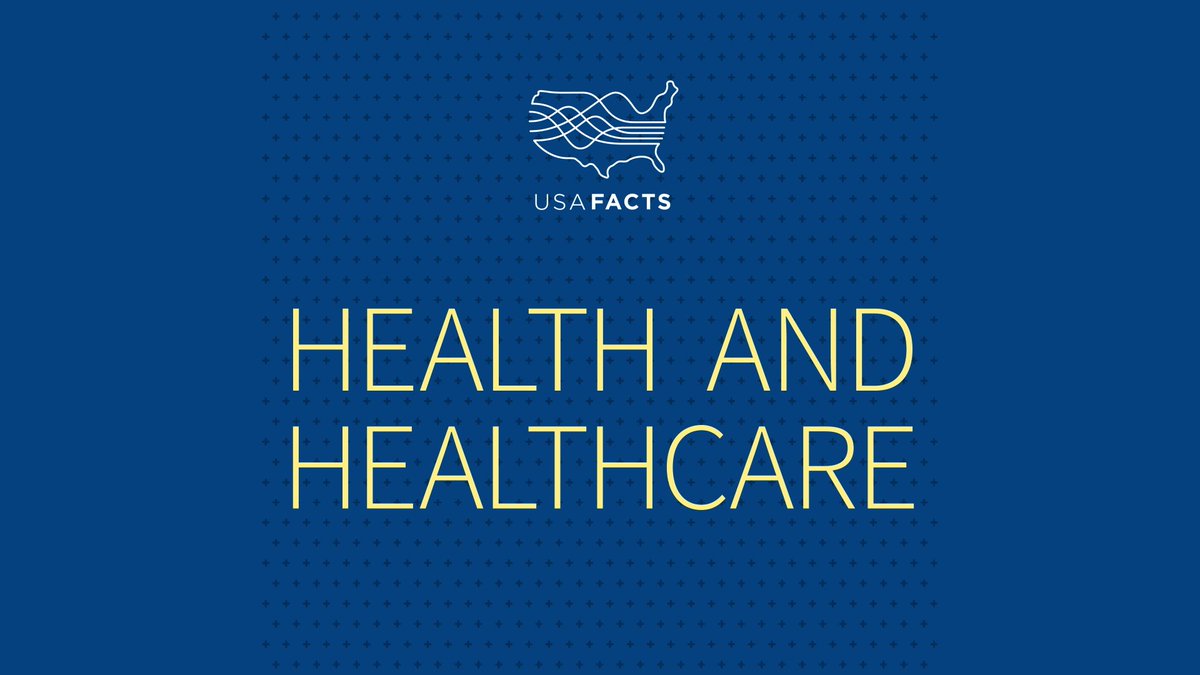 America spends $4.52 trillion on health care. Where does that cash go? Are you getting your money’s worth? Watch #JustTheFacts with Steve Ballmer — his fact-filled Health and Healthcare video could surprise you.
