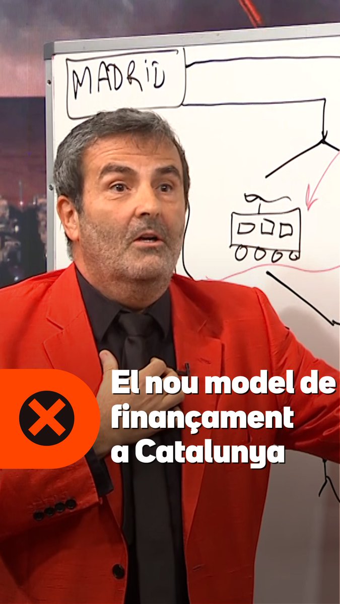 📈 Xavier Sala-i-Martin, catedràtic de la Universitat Colúmbia, analitza el nou sistema de finançament a Catalunya. 👉 Opina que una millora del finançament no necessàriament és bona per a Catalunya: "El que et donen per una banda, t'ho treuen per l'altra." #Col·lapse3Cat