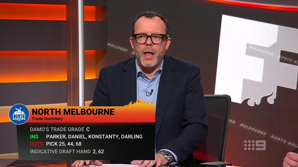 "I'm not totally sold on the Darling and Daniel acquisitions." How would you grade North Melbourne's trade period? #9FootyFurnace | Live on CH9 & 9Now 🖥️
