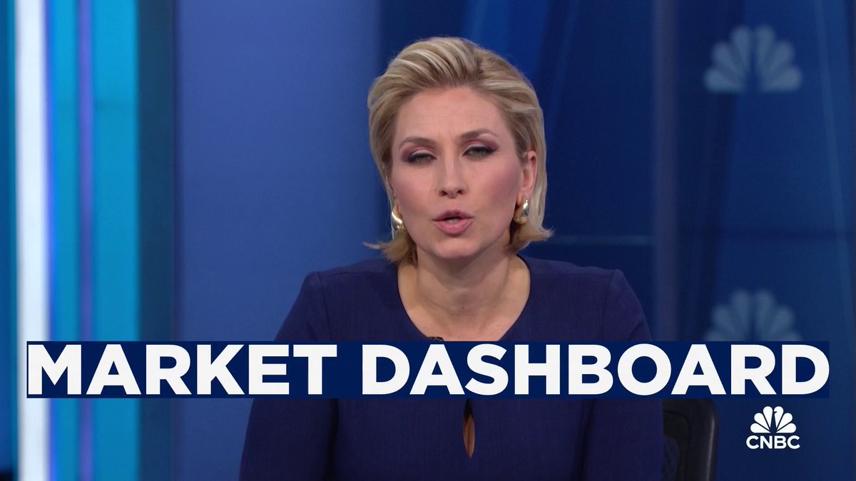 Over 20% of the S&amp;P 500 made new 52-week highs yesterday. Michael Santoli on what that has meant historically in today's #MarketDashboard: