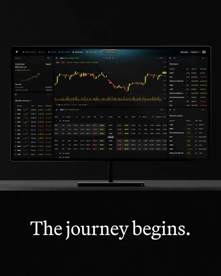 The journey begins with Robinhood Legend. Sign up for a Robinhood account and we’ll notify you when our legendary, new trading product is available to you.