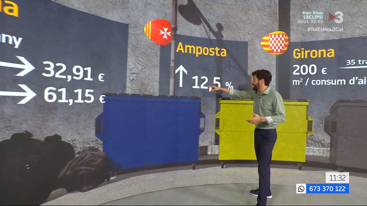 🔴 Així és la nova taxa d’escombraries que haurà de pagar tothom #TotEsMou3Cat ▶
