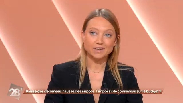 #Budget2025 🇫🇷 : "On risque d'avoir le pire du pire : la dette et le déficit qui ne vont pas bouger, la croissance en berne et l’augmentation du chômage." D'après Aurore Lalucq 🇪🇺, le nouveau budget n'est pas assez "stratégique" pour relancer la croissance.