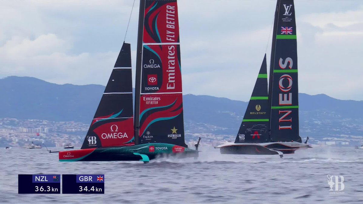 America's Cup Match: Race 8 Summary "We were loving it. Feels a bit like a SWer off Takapuna" said Peter Burling 🇳🇿👍