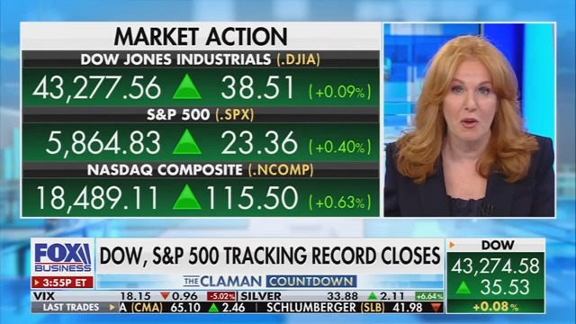 BREAKING: Watch the exact moment Fox News tells their audience that Kamala Harris’ economy has just hit a record high in the stock market. Let’s go.